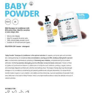 TopDog Sampon Baby Powder pentru pui