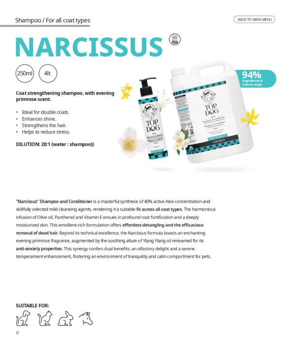 TopDog Sampon Narcissus TopDog Sampon Narcissus