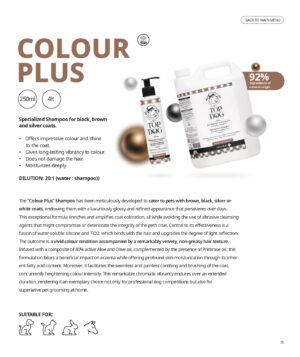 TopDog Sampon Colour Plus