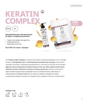 TopDog Sampon Keratin Complex