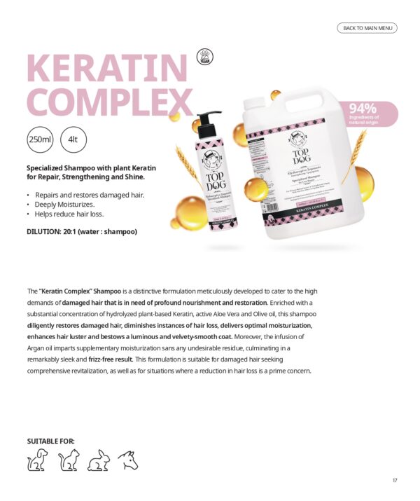 TopDog Sampon Keratin Complex TopDog Sampon Keratin Complex