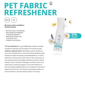 Pet Fabric Refreshener solutie indepartare miros animale companie