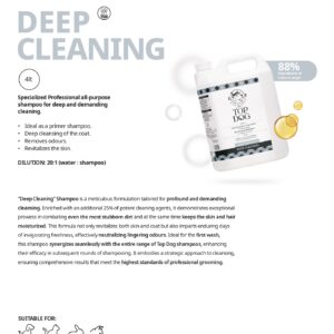 Sampon TopDog Deep Cleaning pentru curatare profunda
