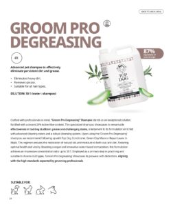Sampon TopDog Degresant Groom Pro
