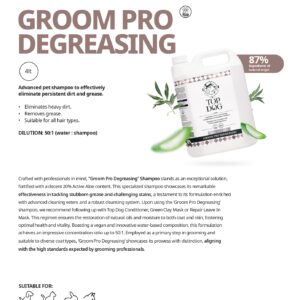 Sampon TopDog Degresant Groom Pro
